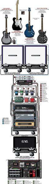 Zach Myers using Whirlwind Multi-Selector